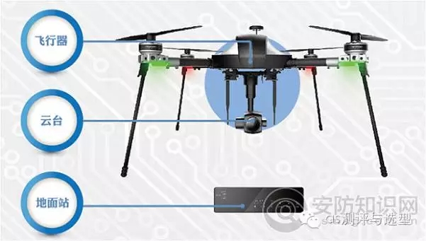 �w�Sҕ�� �_���������w���ؕr��-������ҕUAV-MX4080A ����ϵ���ИI���o�˙C