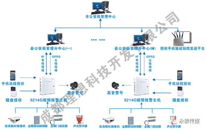 ���ɶ����롿�����֘���ҕ�l���ڙ����ϵ�y