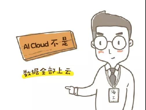 �P(gu��n)��AI Cloud֪�R�c���ȿȣ�����Ҫ�úڰ���~