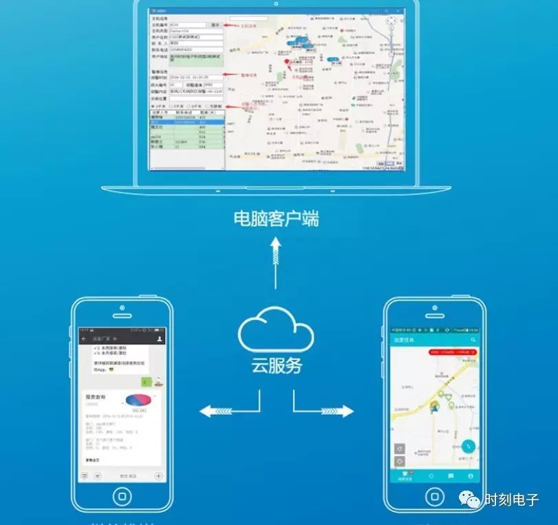 ����(li��n)�W(w��ng)��(b��o)�����r(sh��)��APP�_������Ѳ��/Ѳ���r(sh��)����