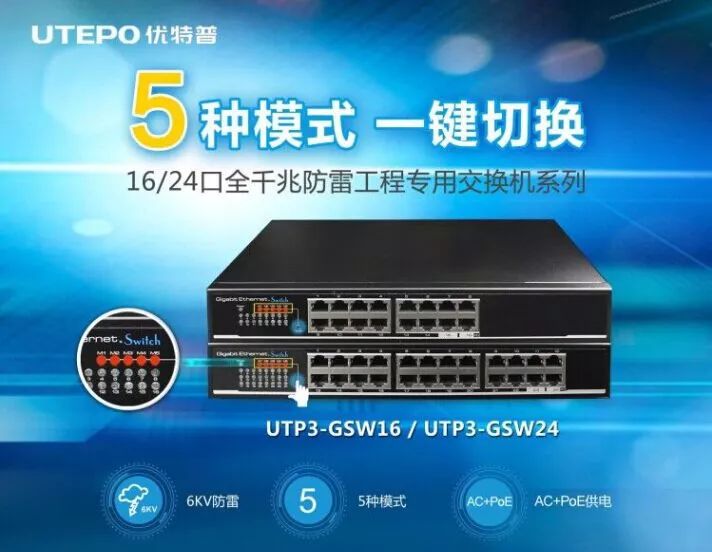 ����W(w��ng)IP��ַ�_ͻ���h(hu��n)·��ǧ�׽��뽻�Q�C(j��)�x�ͺ���Ҫ��