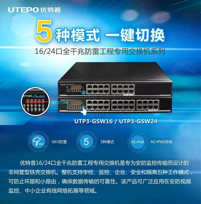 ����Ʒ��5�Nģʽ��һ�I�ГQ��������16/24��ȫǧ�׷���