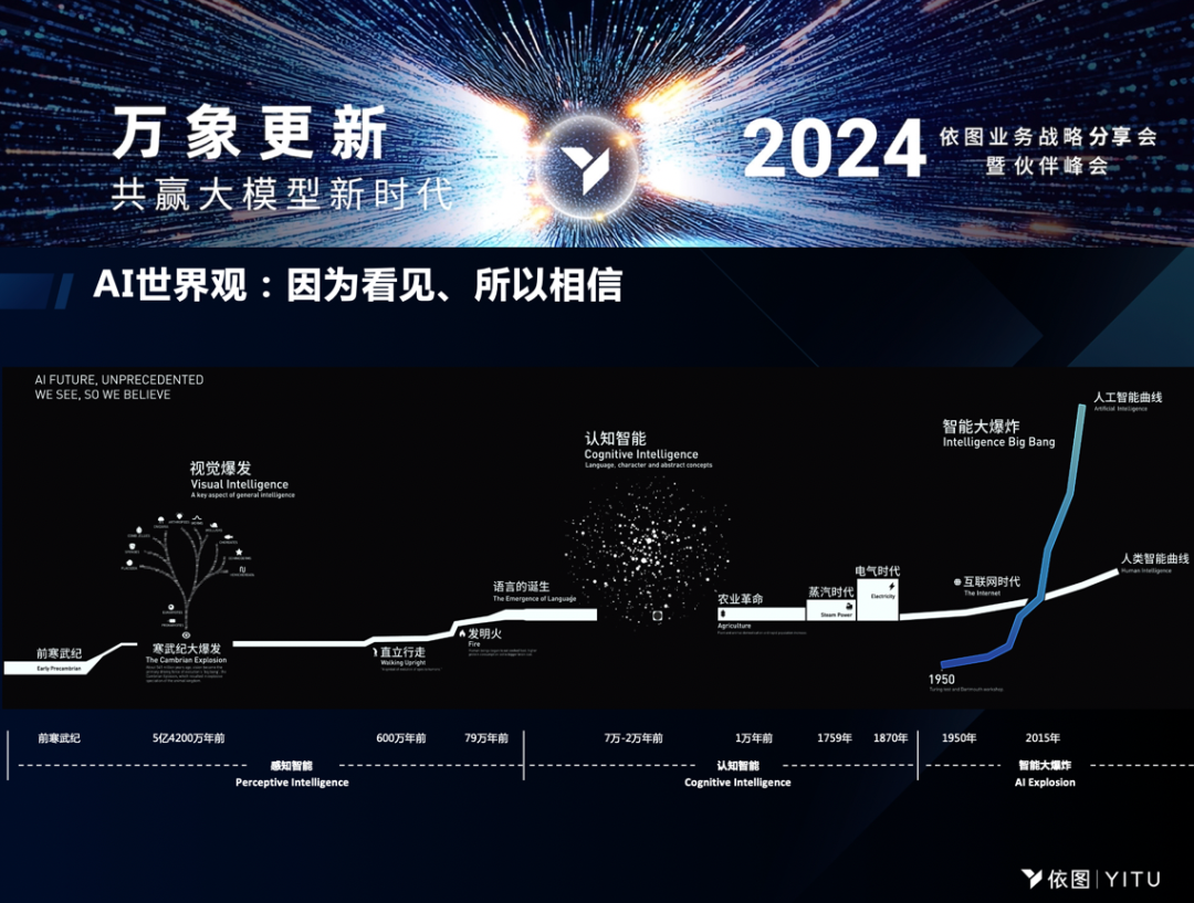 �솖(w��n)�x�����f(w��n)������ | �����D�f(w��n)���_(k��i)�����I(y��)��(w��)��ƪ��