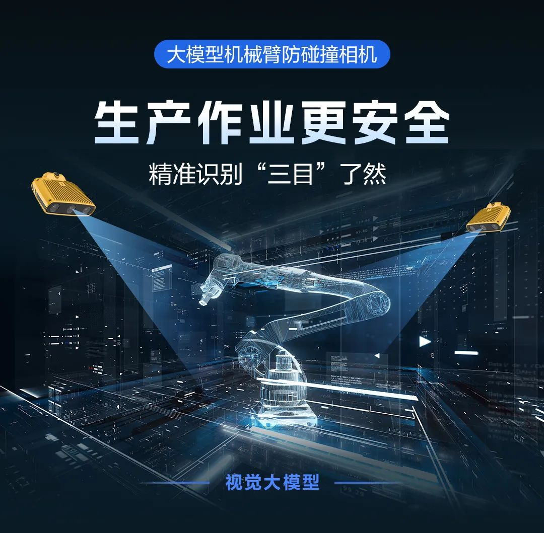 ����ȫ��������ҕ�l����ģ�͙Cе�۷���ײ���C
